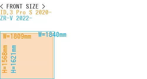 #ID.3 Pro S 2020- + ZR-V 2022-